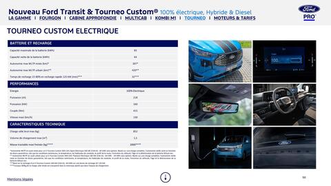 Catalogue Ford page 50