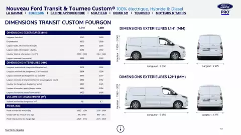 Catalogue Ford page 13