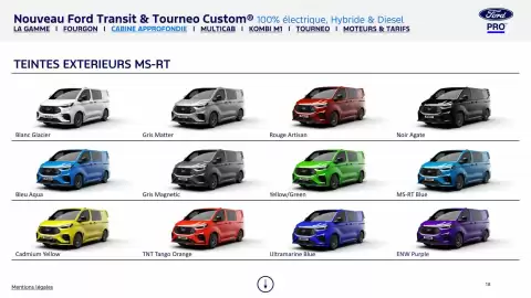 Catalogue Ford page 18