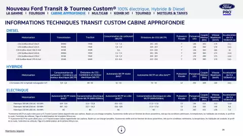 Catalogue Ford page 26