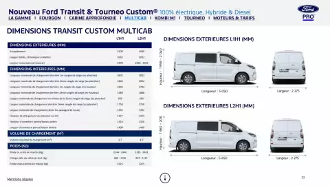 Catalogue Ford page 32