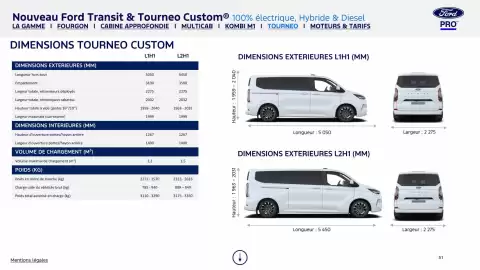 Catalogue Ford page 51