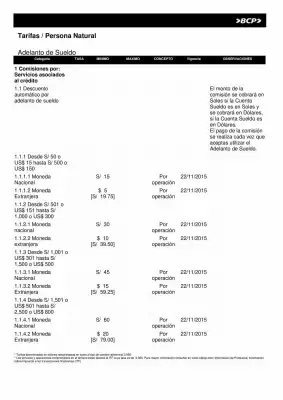 Catálogo Banco de Crédito del Perú (válido hasta 31-08)