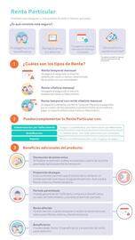 Catálogo La Positiva Página 11