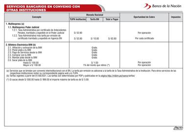 Catálogo Banco de la Nación Página 100