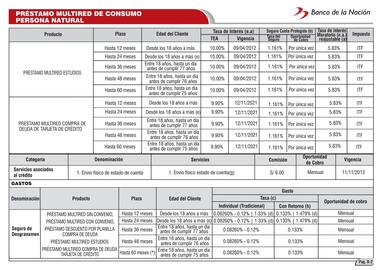 Catálogo Banco de la Nación Página 11