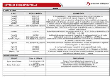 Catálogo Banco de la Nación Página 112