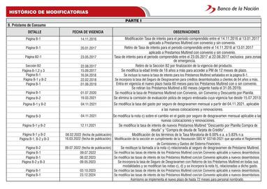 Catálogo Banco de la Nación Página 113