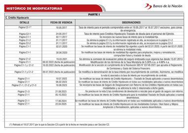 Catálogo Banco de la Nación Página 114