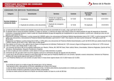 Catálogo Banco de la Nación Página 12