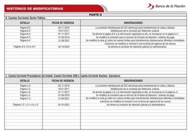 Catálogo Banco de la Nación Página 123
