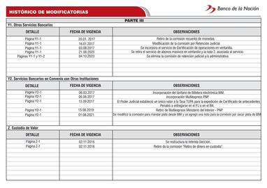 Catálogo Banco de la Nación Página 131