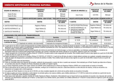 Catálogo Banco de la Nación Página 16