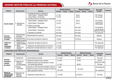 Catálogo Banco de la Nación Página 20