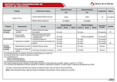 Catálogo Banco de la Nación Página 46