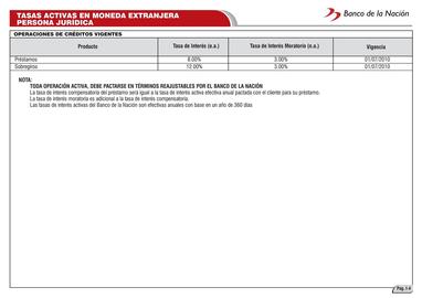 Catálogo Banco de la Nación Página 52