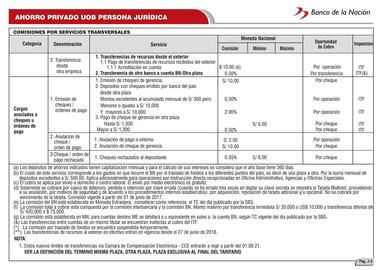 Catálogo Banco de la Nación Página 56