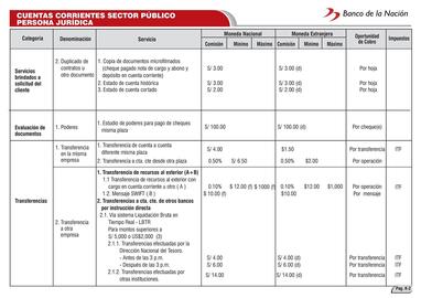 Catálogo Banco de la Nación Página 59