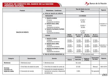 Catálogo Banco de la Nación Página 6