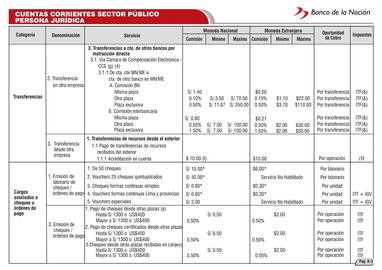 Catálogo Banco de la Nación Página 60