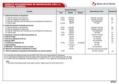 Catálogo Banco de la Nación Página 69