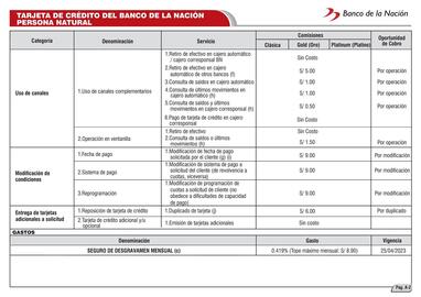 Catálogo Banco de la Nación Página 7