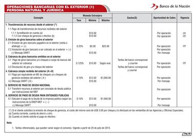Catálogo Banco de la Nación Página 93