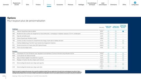 Catalogue Volkswagen page 12