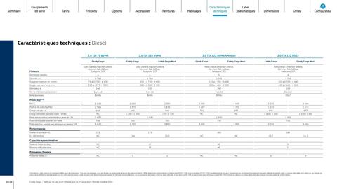 Catalogue Volkswagen page 20