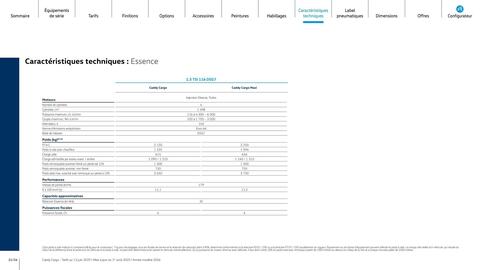 Catalogue Volkswagen page 21
