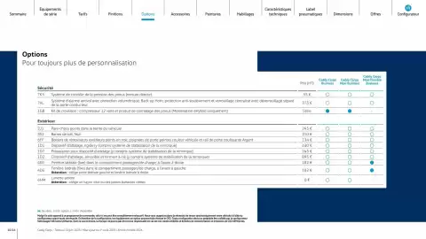 Catalogue Volkswagen page 10