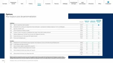Catalogue Volkswagen page 12