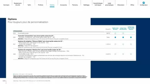 Catalogue Volkswagen page 14