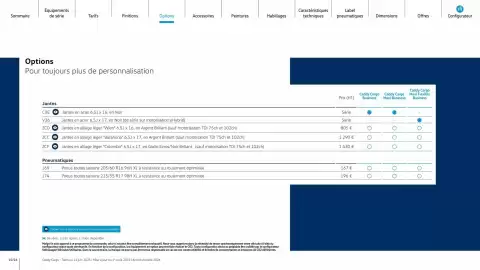Catalogue Volkswagen page 15