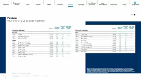 Catalogue Volkswagen page 18