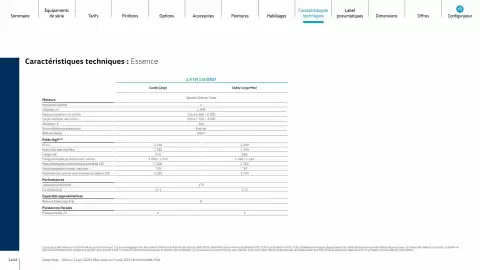 Catalogue Volkswagen page 21