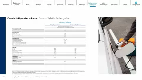 Catalogue Volkswagen page 22
