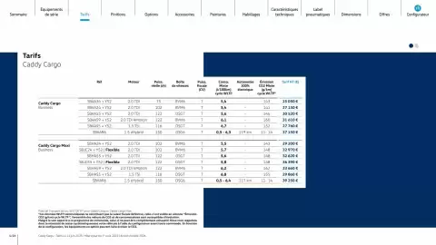 Catalogue Volkswagen page 4
