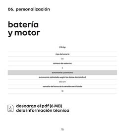 Folleto Renault Página 15