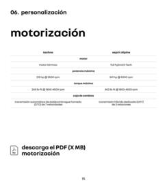 Folleto Renault Página 15