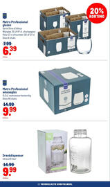 Makro folder Pagina 12