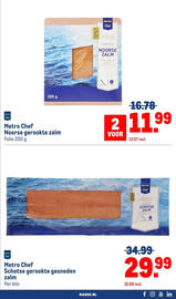 Makro folder Pagina 11