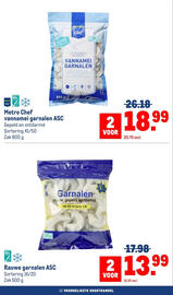 Makro folder Pagina 14