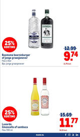 Makro folder Pagina 33