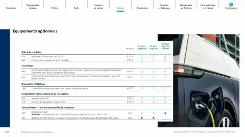 Catalogue Volkswagen page 11