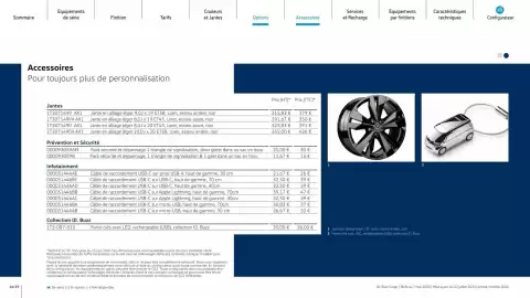 Catalogue Volkswagen page 16