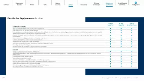 Catalogue Volkswagen page 25