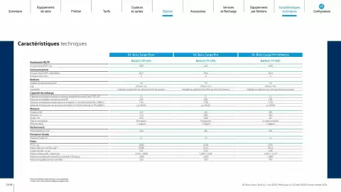 Catalogue Volkswagen page 27