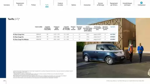 Catalogue Volkswagen page 7