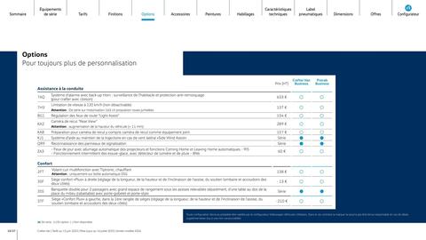 Catalogue Volkswagen page 10